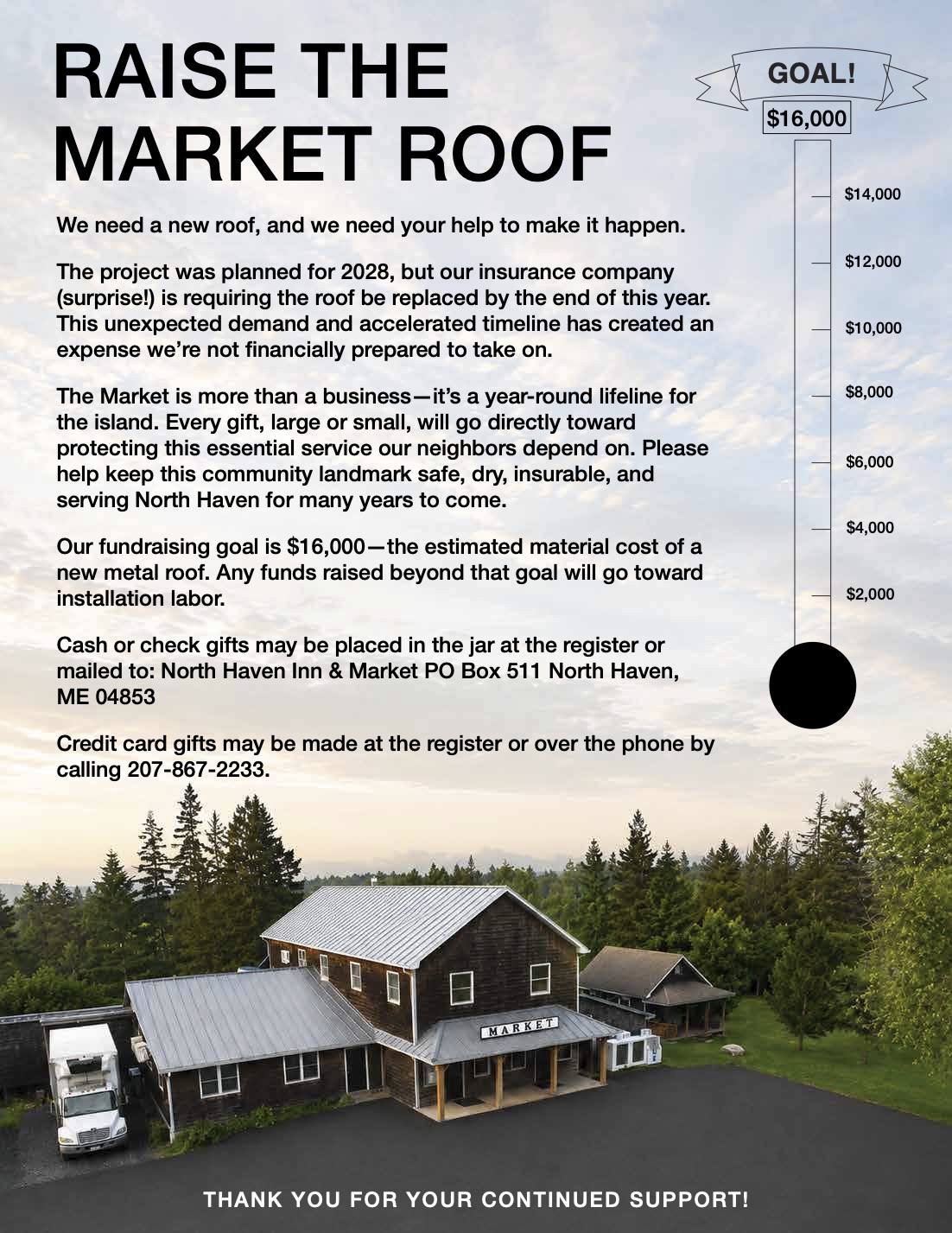 Raise the Market Roof campaign flyer: an aerial photo of the market building among the trees, with a fundraising thermometer marking the $16,000 goal